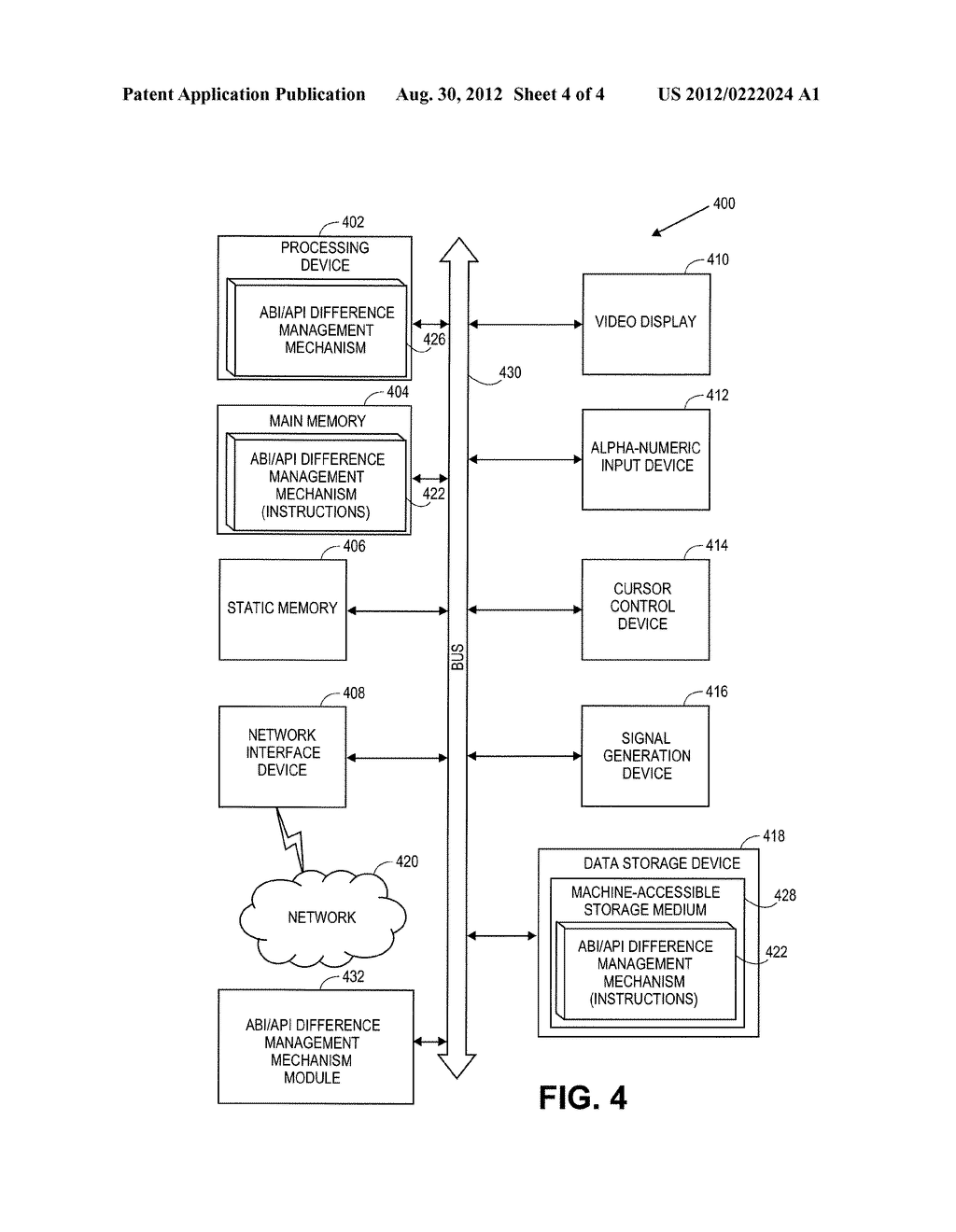 Mechanism for Managing Support Criteria-Based Application Binary     Interface/Application Programming Interface Differences - diagram, schematic, and image 05