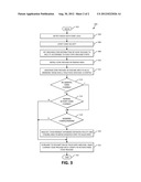 UPDATING ELEMENTS IN DATA STORAGE FACILITY USING PREDEFINED STATE MACHINE     OVER EXTENDED TIME PERIOD diagram and image