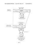 ASYNCHRONOUS CHECKPOINT ACQUSITION AND RECOVERY FROM THE CHECKPOINT IN     PARALLEL COMPUTER CALCULATION IN ITERATION METHOD diagram and image