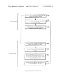 ASYNCHRONOUS CHECKPOINT ACQUSITION AND RECOVERY FROM THE CHECKPOINT IN     PARALLEL COMPUTER CALCULATION IN ITERATION METHOD diagram and image