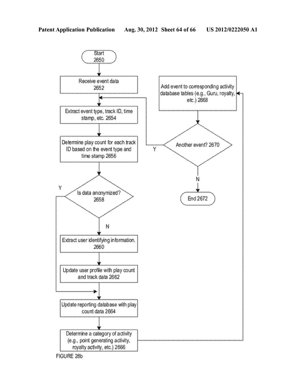 USAGE COLLECTION AND ANALYTICS PLATFORM APPARATUSES, METHODS AND SYSTEMS - diagram, schematic, and image 65