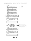 PEER-TO-PEER TRANSCENDENT MEMORY diagram and image