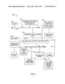 PERSONAL MEDIA CHANNEL APPARATUS AND METHODS diagram and image