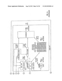 PERSONAL MEDIA CHANNEL APPARATUS AND METHODS diagram and image