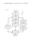 PERSONAL MEDIA CHANNEL APPARATUS AND METHODS diagram and image