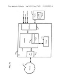 PERSONAL MEDIA CHANNEL APPARATUS AND METHODS diagram and image