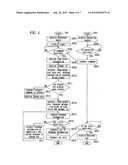 INFORMATION PROCESING APPARATUS, BROADCAST RECEIVING APPARATUS AND     INFORMATION PROCESSING METHOD diagram and image