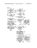 INFORMATION PROCESING APPARATUS, BROADCAST RECEIVING APPARATUS AND     INFORMATION PROCESSING METHOD diagram and image