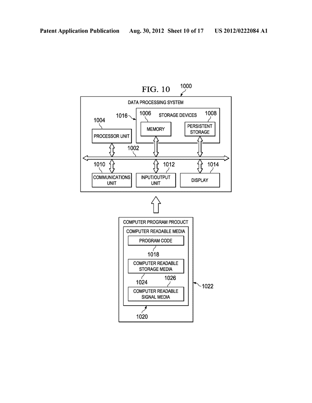 Virtual Securty Zones for Data Processing Environments - diagram, schematic, and image 11