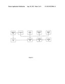 SYSTEM AND METHOD FOR DYNAMIC SECURITY PROVISIONING OF COMPUTING RESOURCES diagram and image