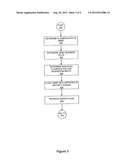 SYSTEM AND METHOD FOR DYNAMIC SECURITY PROVISIONING OF COMPUTING RESOURCES diagram and image