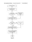 SYSTEM AND METHOD FOR DYNAMIC SECURITY PROVISIONING OF COMPUTING RESOURCES diagram and image