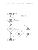 METHOD OF COMMUNICATIONS AND COMMUNICATION NETWORK INTRUSION PROTECTION     METHODS AND INTRUSION ATTEMPT DETECTION SYSTEM diagram and image