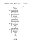 OPEN MARKET CONTENT DISTRIBUTION diagram and image