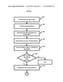 SYSTEM AND METHOD FOR USER CLASSIFICATION AND STATISTICS IN     TELECOMMUNICATION NETWORK diagram and image