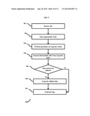 SYSTEM AND METHOD FOR USER CLASSIFICATION AND STATISTICS IN     TELECOMMUNICATION NETWORK diagram and image