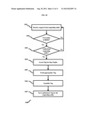 SYSTEM AND METHOD FOR USER CLASSIFICATION AND STATISTICS IN     TELECOMMUNICATION NETWORK diagram and image