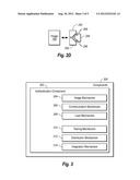 AUTHENTICATION USING MOBILE DEVICES diagram and image