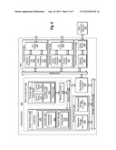 AUTHENTICATION USING MOBILE DEVICES diagram and image