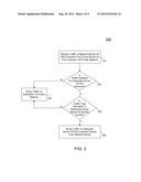 Automated Hybrid Connections Between Multiple Environments In A Data     Center diagram and image