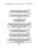 PROVIDING A DECLARATION OF SECURITY REQUIREMENTS TO A SECURITY PROGRAM TO     USE TO CONTROL APPLICATION OPERATIONS diagram and image