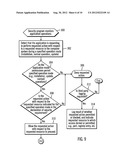 PROVIDING A DECLARATION OF SECURITY REQUIREMENTS TO A SECURITY PROGRAM TO     USE TO CONTROL APPLICATION OPERATIONS diagram and image