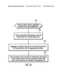 PROVIDING A DECLARATION OF SECURITY REQUIREMENTS TO A SECURITY PROGRAM TO     USE TO CONTROL APPLICATION OPERATIONS diagram and image