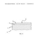 Cutting Instrument and Coating diagram and image