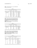 BIO-BASED WAX COMPOSITIONS AND APPLICATIONS diagram and image