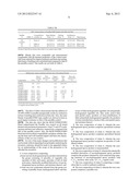 BIO-BASED WAX COMPOSITIONS AND APPLICATIONS diagram and image