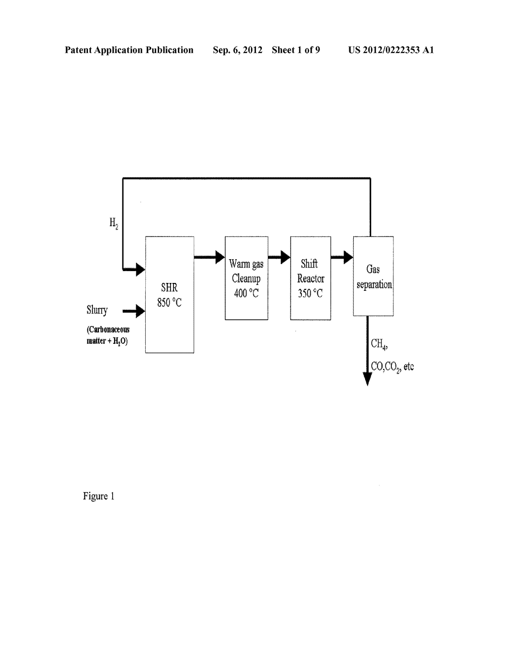 Method to Produce Methane Rich Fuel Gas from Carbonaceous Feedstocks Using     a Steam Hydrogasification Reactor and a Water Gas Shift Reactor - diagram, schematic, and image 02