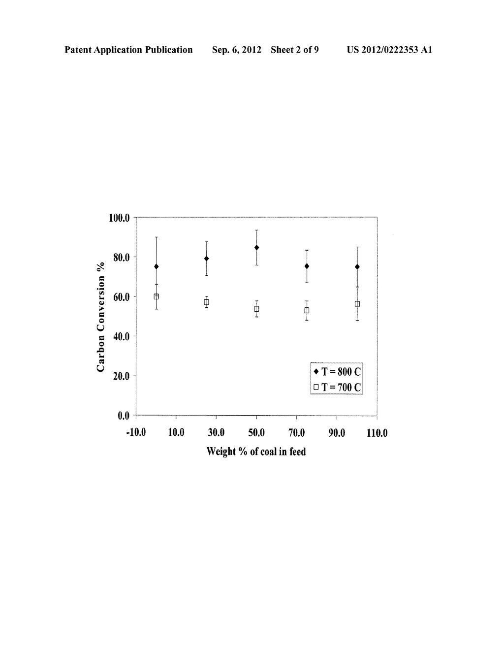 Method to Produce Methane Rich Fuel Gas from Carbonaceous Feedstocks Using     a Steam Hydrogasification Reactor and a Water Gas Shift Reactor - diagram, schematic, and image 03