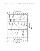 METHOD FOR GASIFICATION OF CARBONACEOUS SOLID MATERIALS diagram and image