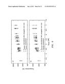 METHOD FOR GASIFICATION OF CARBONACEOUS SOLID MATERIALS diagram and image