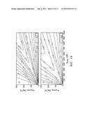 METHOD FOR GASIFICATION OF CARBONACEOUS SOLID MATERIALS diagram and image