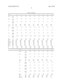 METHOD FOR GASIFICATION OF CARBONACEOUS SOLID MATERIALS diagram and image