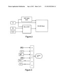 METHOD FOR CONTROLLING POLLUTANT EMISSIONS FROM A COMBUSTION ENGINE diagram and image