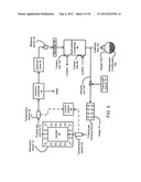 SYSTEMS AND METHODS FOR GAS TREATMENT diagram and image