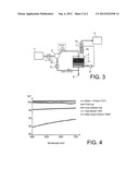 DEVICE FOR RECOVERING NANOPOWDERS AND ULTRAFINE POWDERS CONTAINED IN A GAS diagram and image