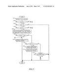 LUBRICATION SYSTEM OF AN INTERNAL COMBUSTION ENGINE diagram and image