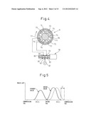 SPARK IGNITION INTERNAL COMBUSTION ENGINE diagram and image