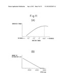 SPARK IGNITION INTERNAL COMBUSTION ENGINE diagram and image