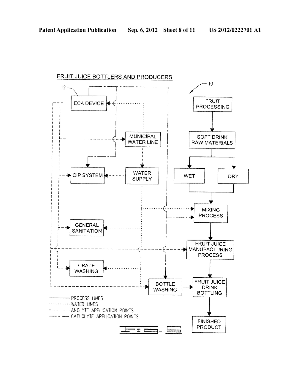 BEVERAGE MANUFACTURE, PROCESSING, PACKAGING AND DISPENSING USING     ELECTROCHEMICALLY ACTIVATED WATER - diagram, schematic, and image 09