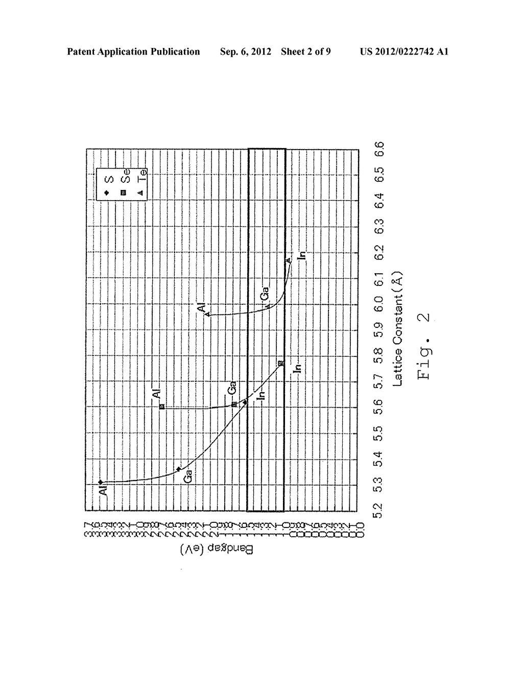 COMPOUND THIN FILM SOLAR CELL AND METHOD FOR MANUFACTURING THE SAME - diagram, schematic, and image 03