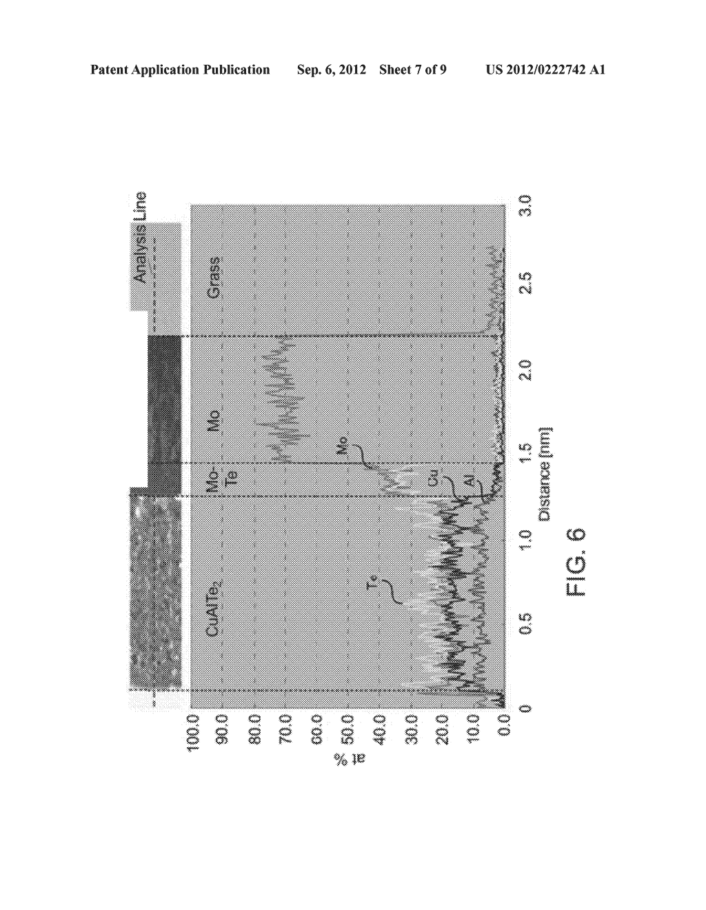 COMPOUND THIN FILM SOLAR CELL AND METHOD FOR MANUFACTURING THE SAME - diagram, schematic, and image 08