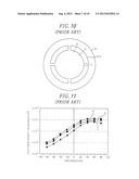 SURFACE WAVE PLASMA GENERATING ANTENNA AND SURFACE WAVE PLASMA PROCESSING     APPARATUS diagram and image