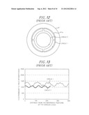 SURFACE WAVE PLASMA GENERATING ANTENNA AND SURFACE WAVE PLASMA PROCESSING     APPARATUS diagram and image