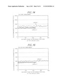 SURFACE WAVE PLASMA GENERATING ANTENNA AND SURFACE WAVE PLASMA PROCESSING     APPARATUS diagram and image