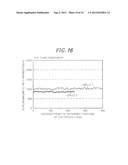 SURFACE WAVE PLASMA GENERATING ANTENNA AND SURFACE WAVE PLASMA PROCESSING     APPARATUS diagram and image