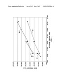 SELECTIVE PLACEMENT OF CONFORMANCE TREATMENTS IN MULTI-ZONE WELL     COMPLETIONS diagram and image